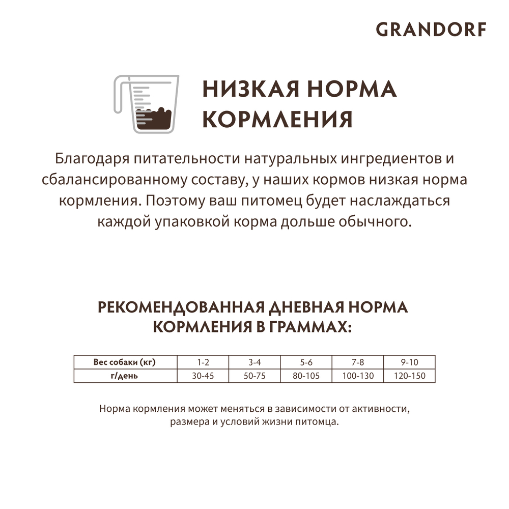 Сухой корм GRANDORF для собак мелких пород 4 вида мяса