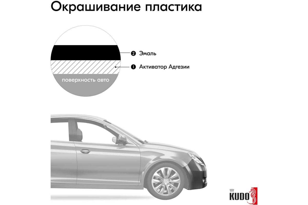 Эмаль алкидная ВАЗ Kudo 601 Черный (520мл) аэрозоль