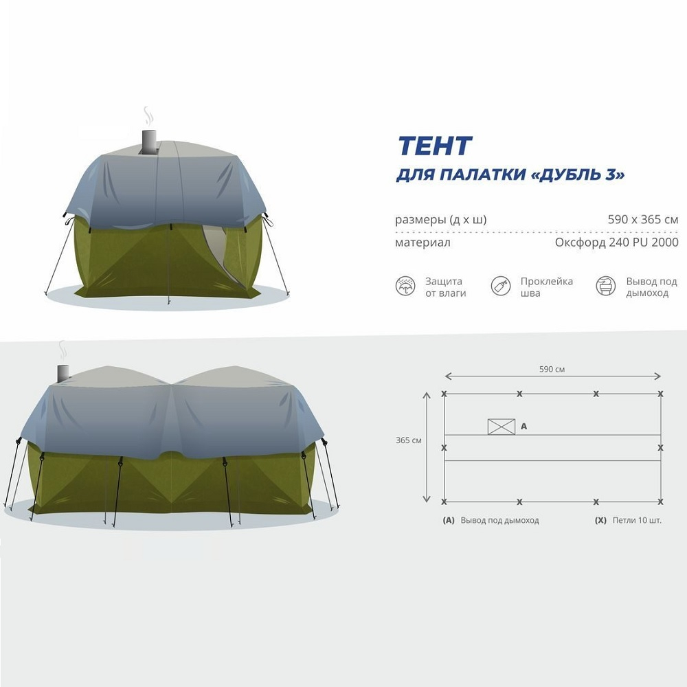 Водонепроницаемая защита для палаток СТЭК Дубль 3 Лето