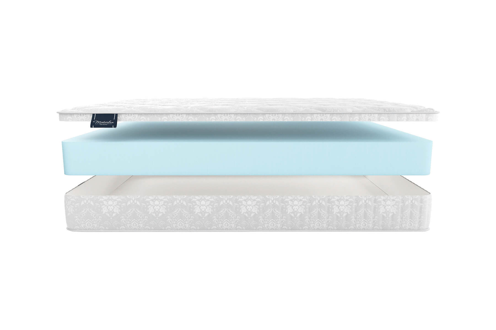 Матрас Materlux STELLA MAXI  h≈18 см