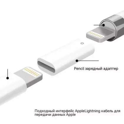 Адаптер APPLE USB-C to Apple Pencil