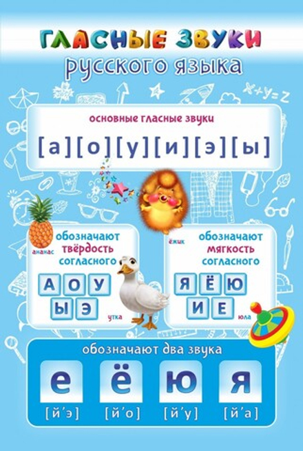 Стенд "Гласные звуки русского языка"