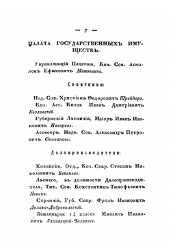 Памятная книжка Костромской губернии 1851 | Коллектив авторов