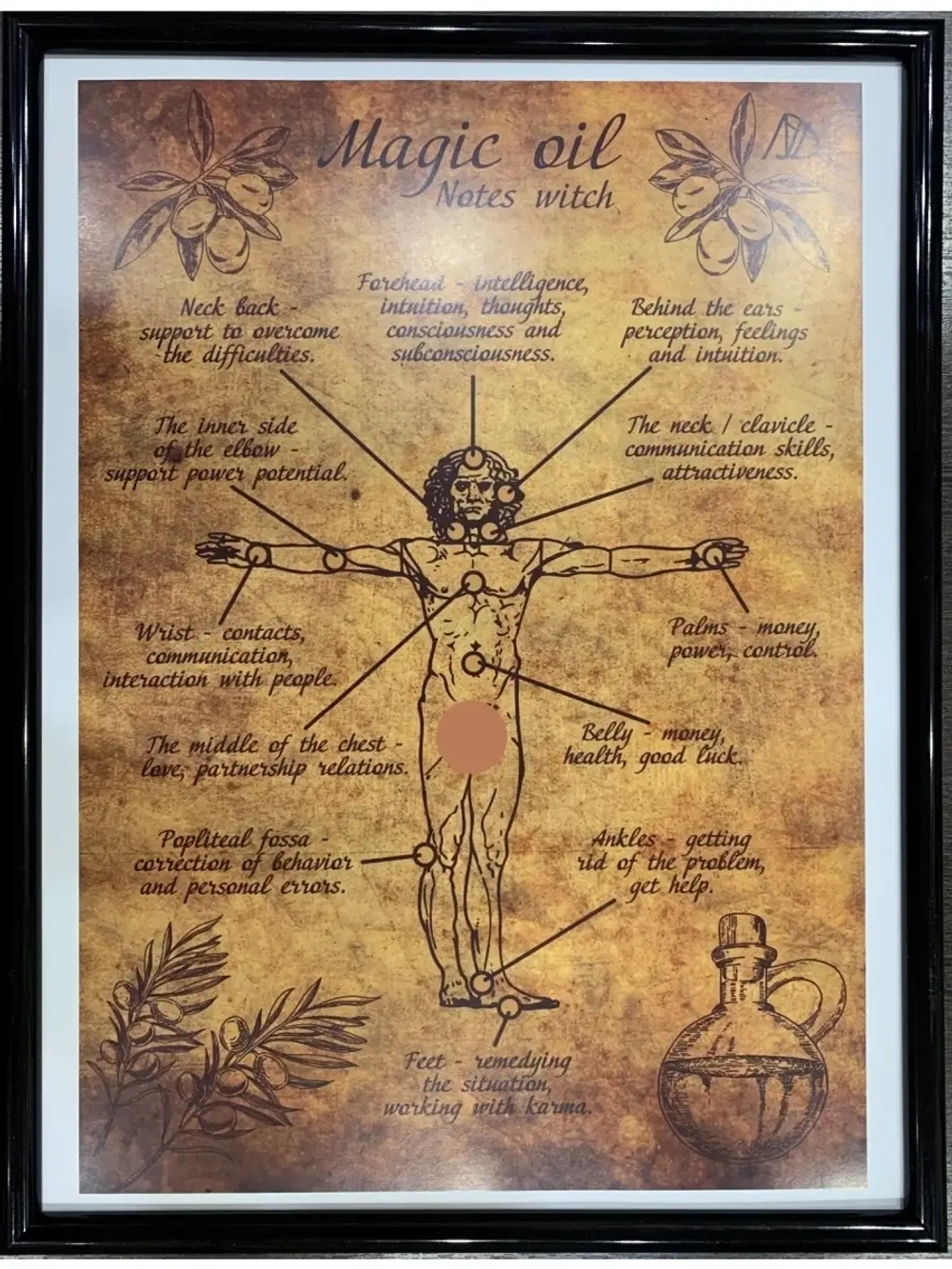 Магическое масло Постер магического масла