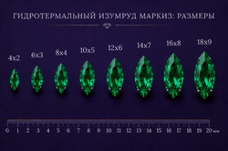 Гидротермальный изумруд Маркиз