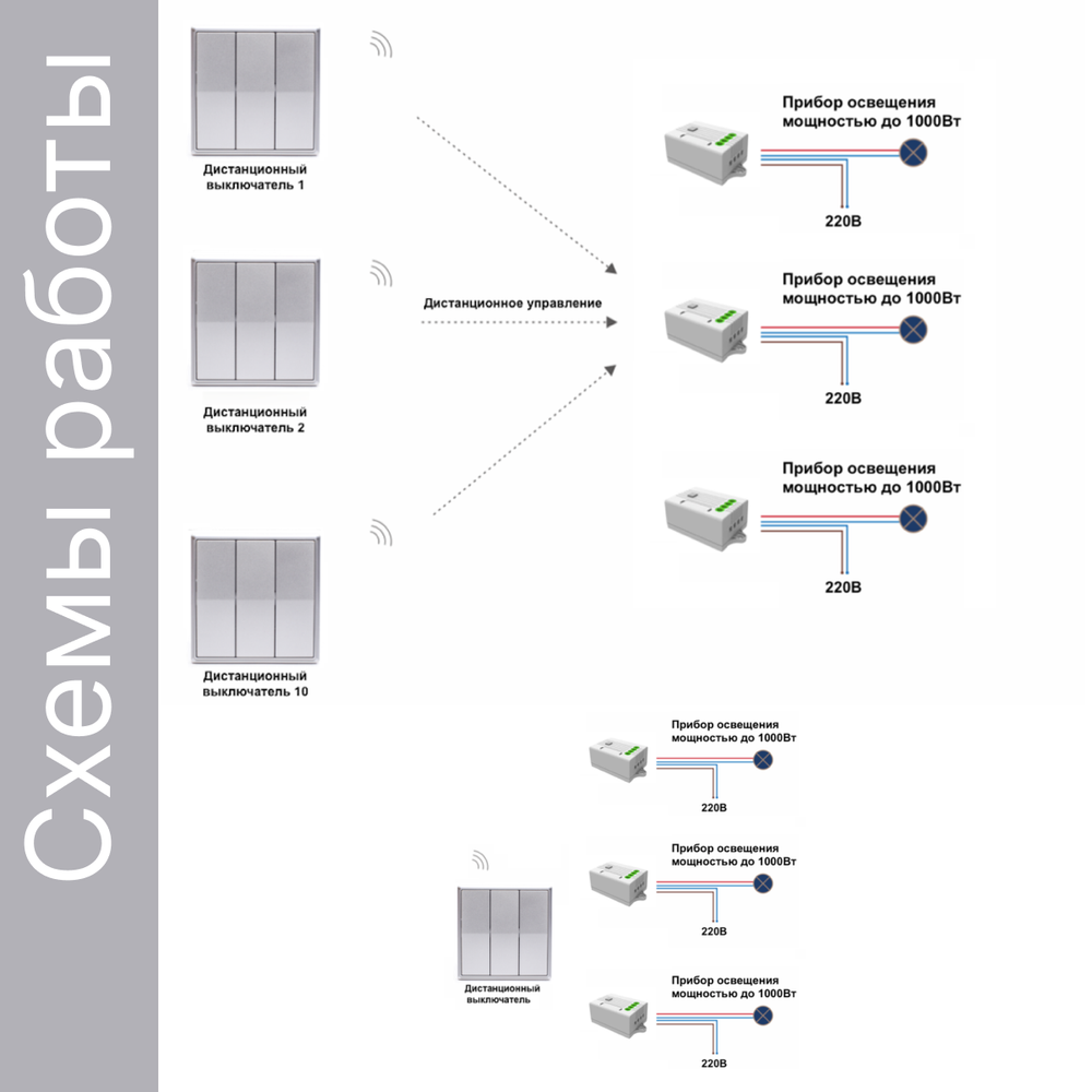 Беспроводной выключатель GRITT Elegance 3кл. серебристый комплект: 1 выкл., 3 реле 1000Вт, E181330TG