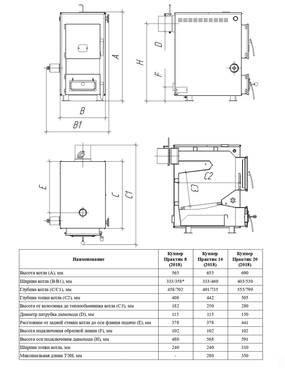 Отопительный котел Куппер ПРАКТИК-20 (1.1)