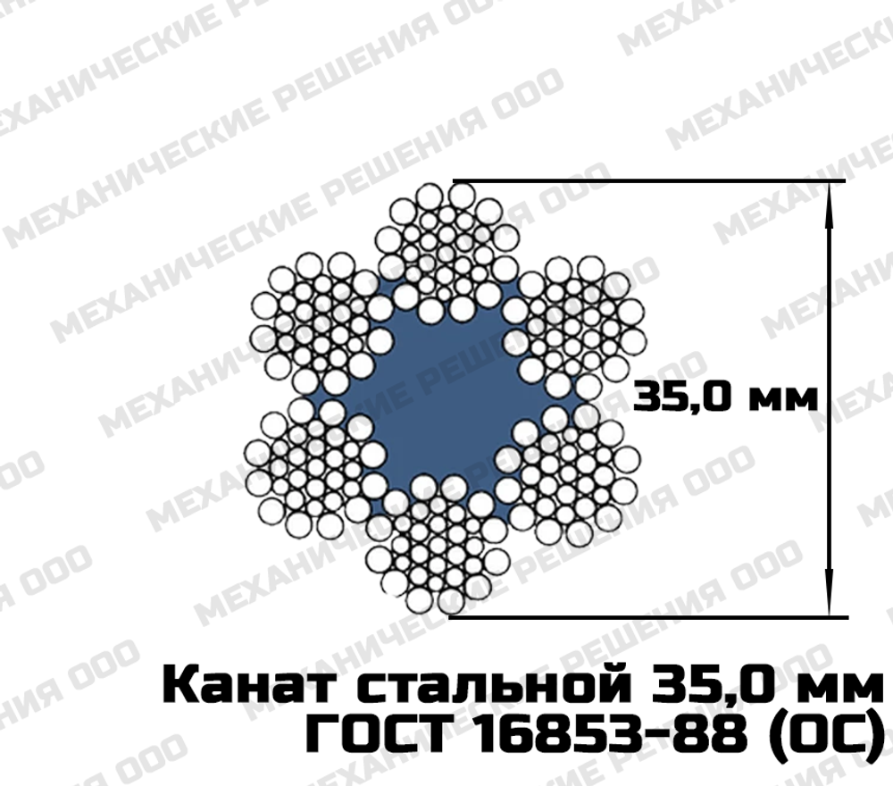 Канат стальной 35,0 мм ГОСТ 16853-88 (ОС)