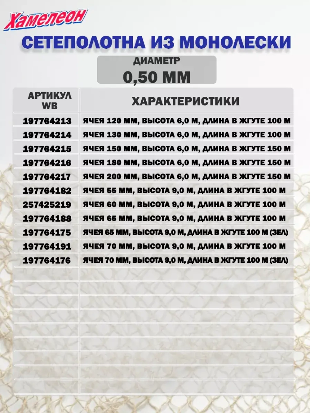 Сетеполотно леска 0,52 мм, ячея 45 мм, высота 6,0 м кукла