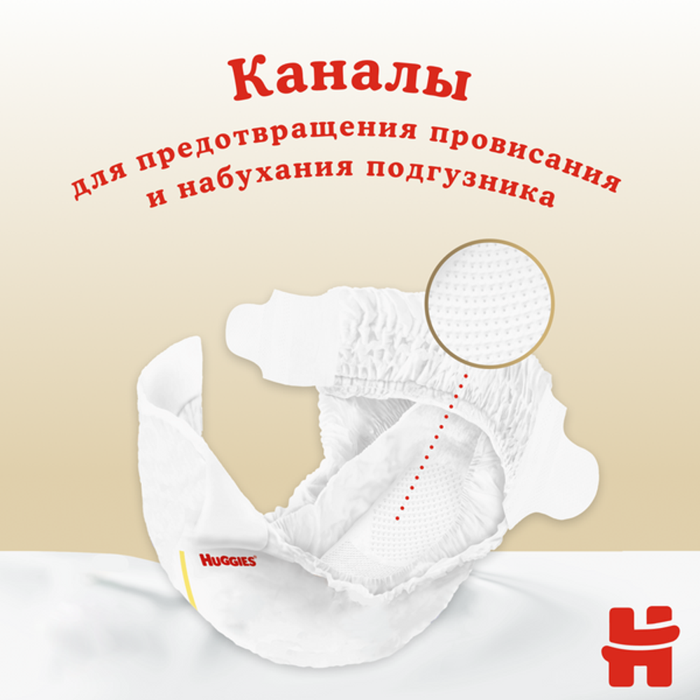 Подгузники Huggies Elite Soft для новорожденных 3-5кг, 1 размер, 20шт
