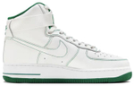 Кроссовки Nike Air Force 1 (Женская размерная сетка)