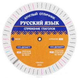 Русский язык Спряжение глаголов таблица-круг