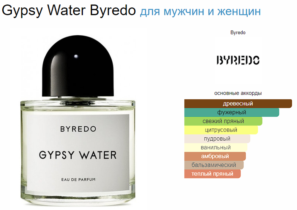 BYREDO Gypsy Water