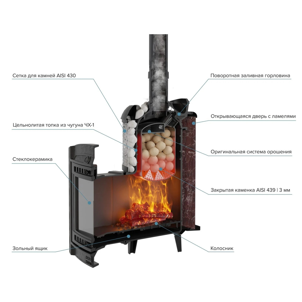 Печь банная «Атмосфера L» с комбинированная сетка-ламель «Россо Леванто»