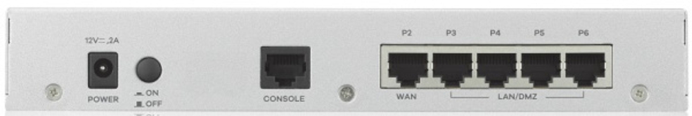 Межсетевой экран ZYXEL ATP100