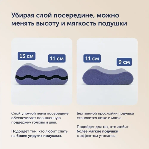 Подушка-конструктор BuyChange