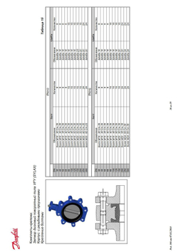 Затвор Danfoss 065B7363 (Франция) дисковый VFY-WG (SYLAX) Ду 250 Ру16 с редуктором Rotork-gears 232-11