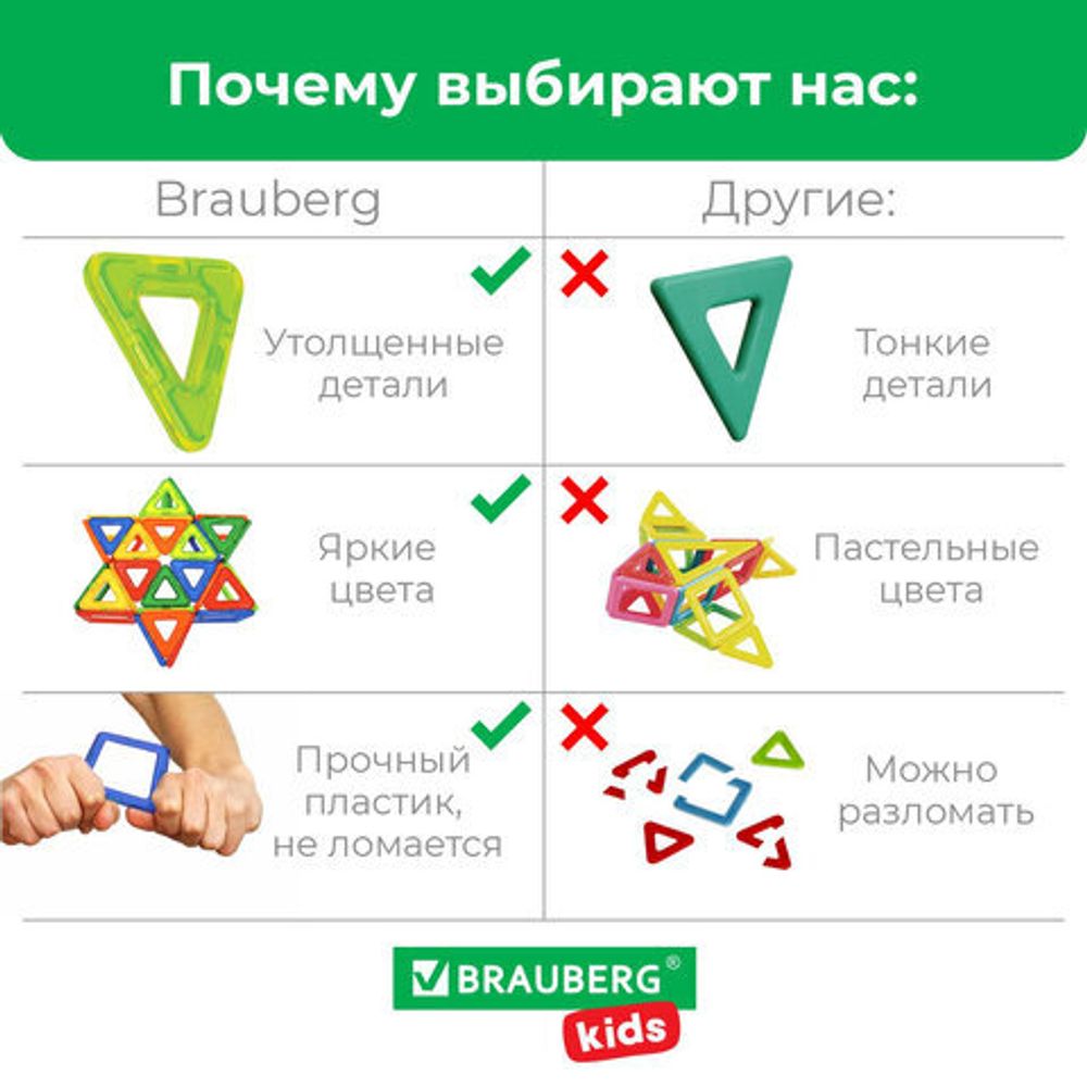 Магнитный конструктор MEGA MAGNETIC BLOCKS-79, с колесной базой и каруселью, BRAUBERG KIDS, 663848