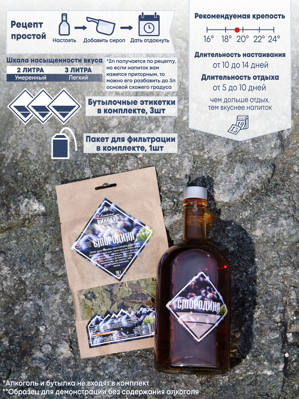 Настойка на смородине