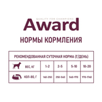 Корм для собак AWARD, 400 г, индейка с черникой