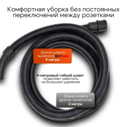 Строительный пылесос, промышленный, электрический Hitman( 1600 Вт, 30 литров,сухая/влажная уборка )