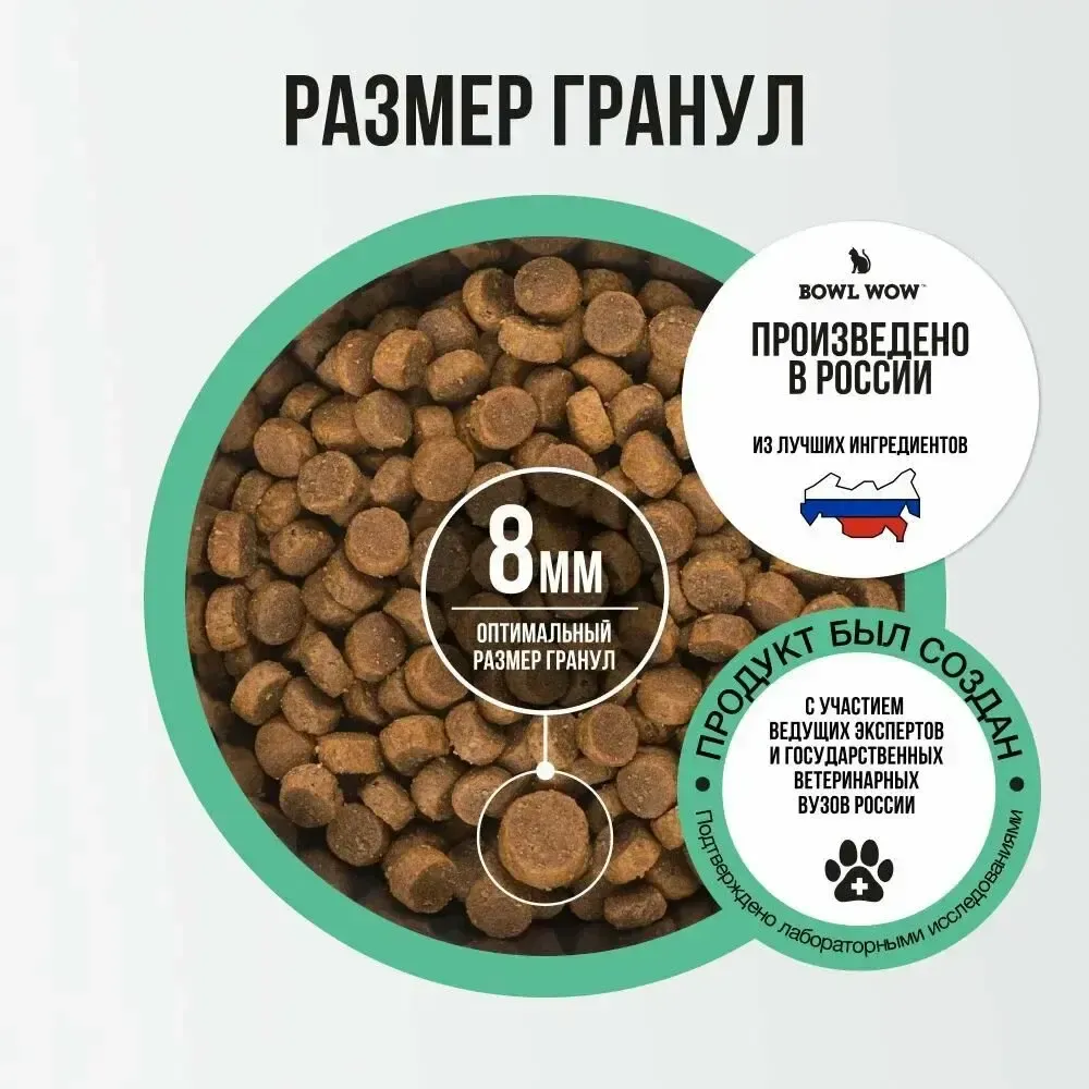 Сухой корм BOWL WOW для стерилизованных кошек с индейкой, курицей и шпинатом