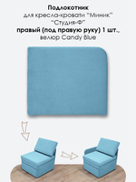 Подлокотник правый для кресла-кровати Миник, 1 шт (под правую руку)