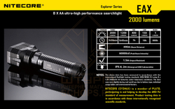 Фонарь Nitecore EAX HAMMER