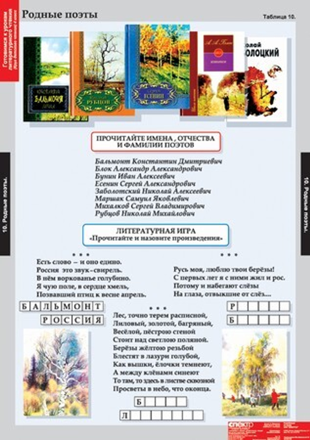 Комплект таблиц "Литературное чтение 4 класс"; 16 таблиц