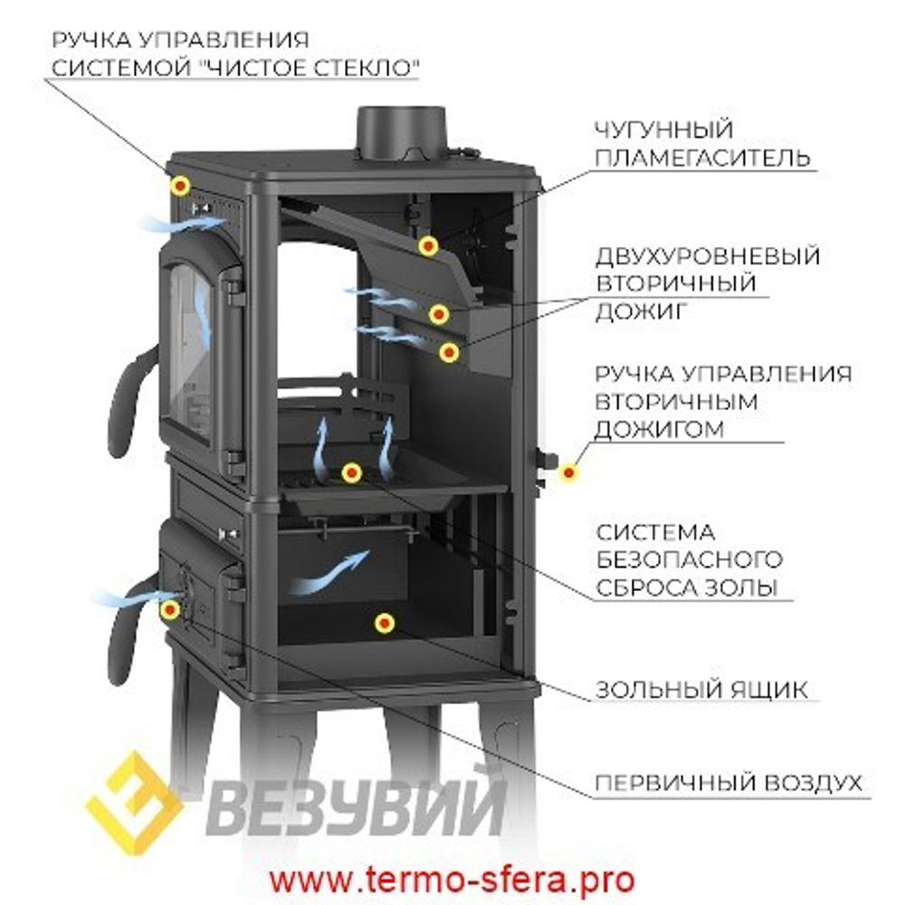 Печь-камин Везувий LV-12РS "Антрацит"