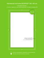 Натяжные потолки: 1.1 м2, 4 м2