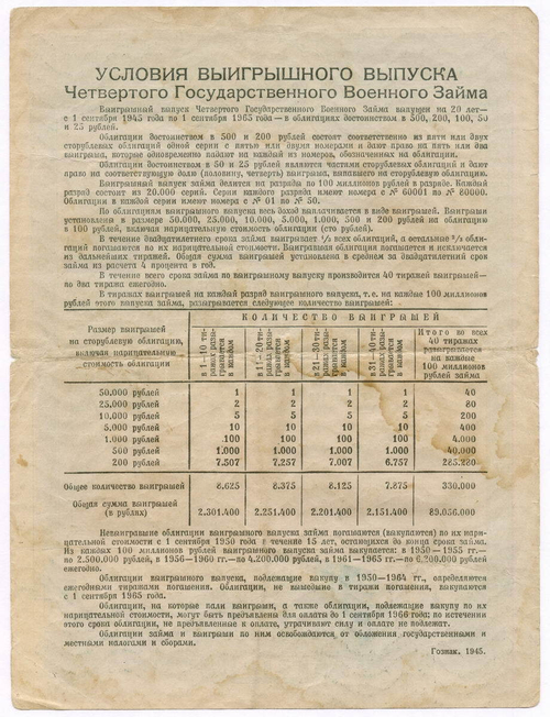 Облигация 100 рублей 1945 год. 4-ый государственный военный заем. Серия 075305. VG-F