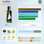 Pineward Acadian миниатюра 4 мл