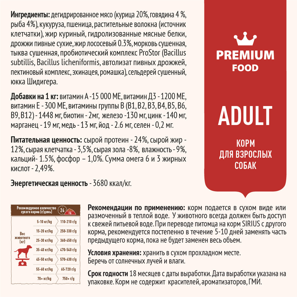 Sirius Adult Сухой полнорационный корм для взрослых собак Мясной рацион, 2 кг.