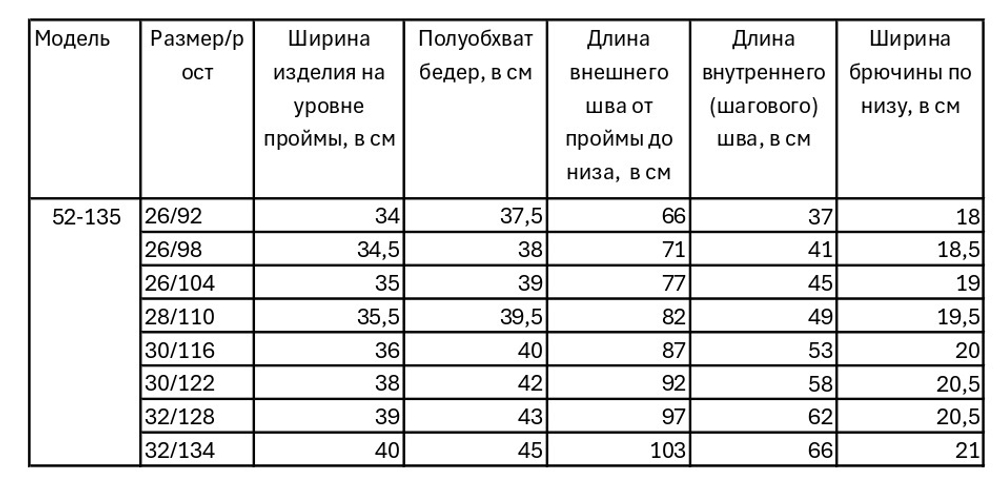 Полукомбинезон демисезонный мембрана для девочки 2-5 лет