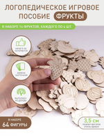 Игра на ассоциации