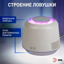 ERAMF-07 ЭРА Противомоскитный светильник