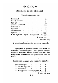 Устав конного полка | Нет автора