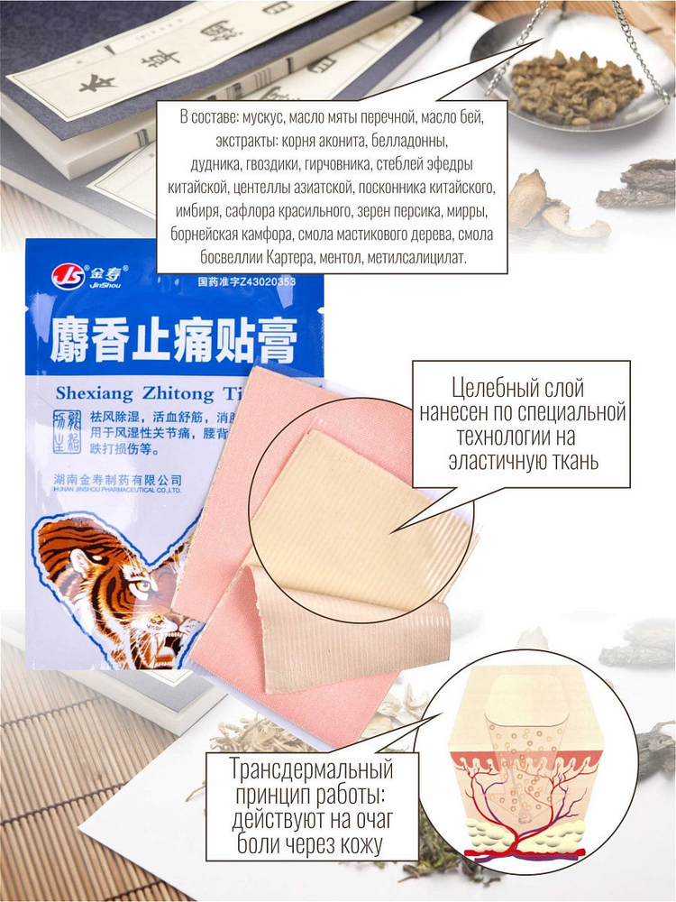 Пластырь обезболивающий тигровый с мускусом Shexiang Zhitong Tie Gao TaiYan, 4 шт