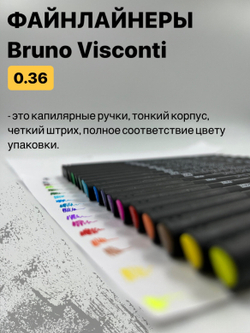 Художественный набор для рисования - графика SKETCH&ART-01