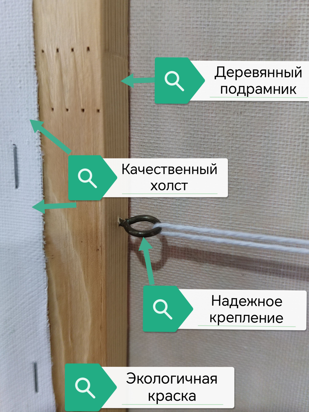 Картина на подрамнике, на холсте, акрил, в стиле гиперреализм. Без рамы. Галерейное оформление. Крепление.