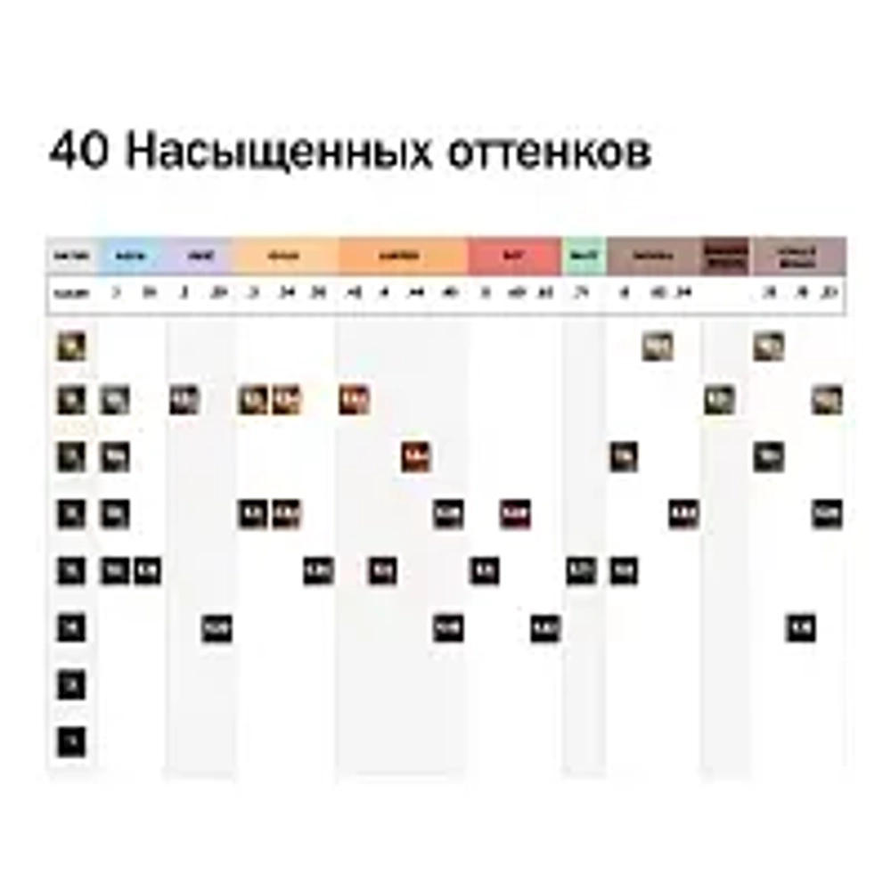 L'Oreal Professionnel Dia color 9.13 безаммиачные красители 60 мл.