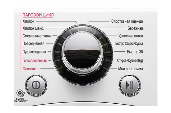 Стиральная машина LG FH-695BDH2N