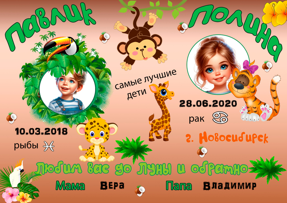 Плакат на день рождения ребенка