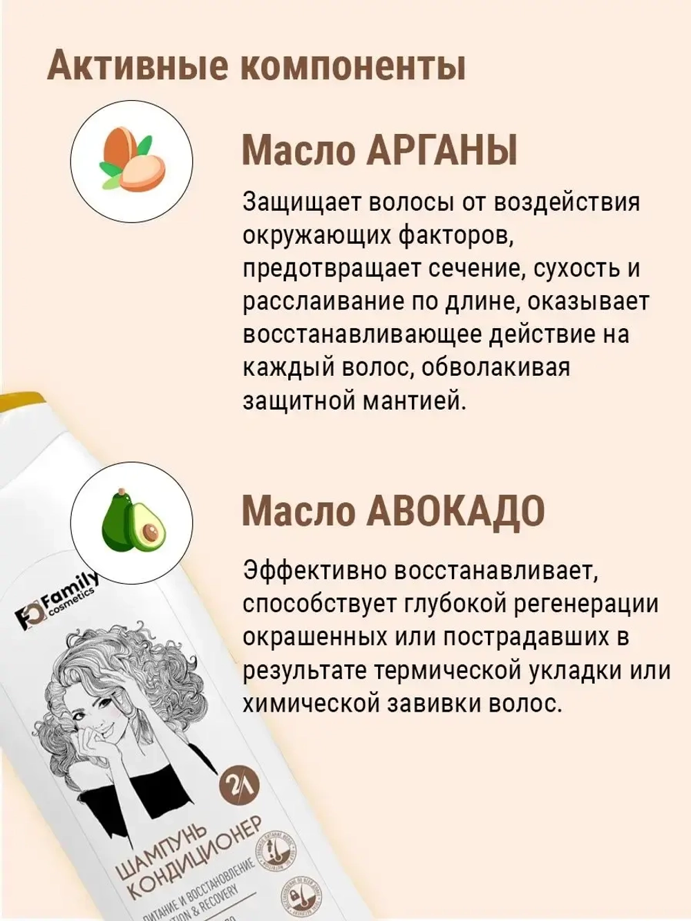 Шампунь для волос питание и восстановление
