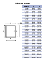 Люк ревизионный ЛТМп фланец 100х200 ручка магнит 160х260 окраш.сталь EVECS
