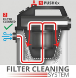 Пылесос для строительных работ EINHELL TE-VC 2350 SACL 2342475