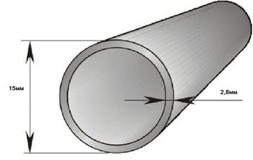 Труба электросварная  ДУ (вода,газ)