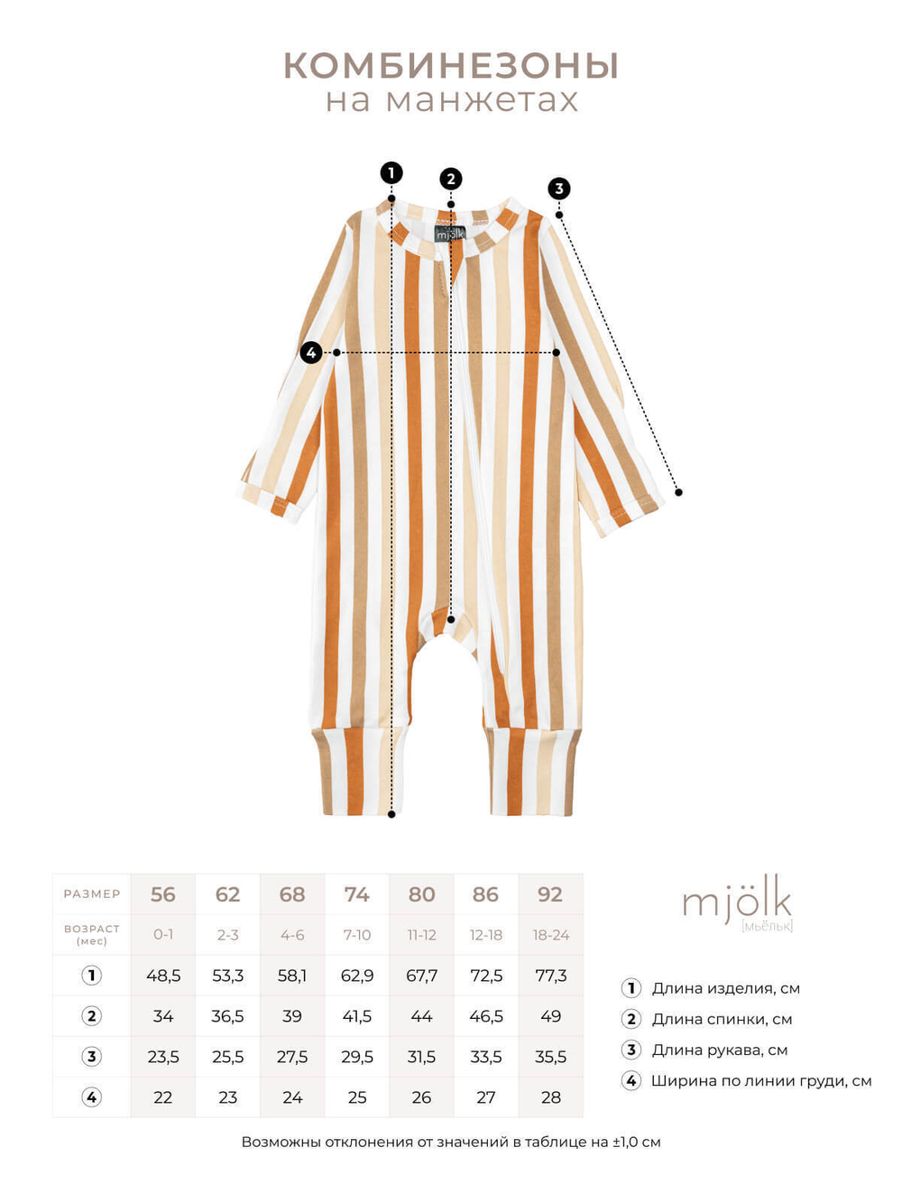 Комбинезон Mjölk Sleep and Play Грибочки, на манжетах, уценка