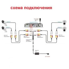Комплект видеонаблюдения Value на 4 внутренние камеры
